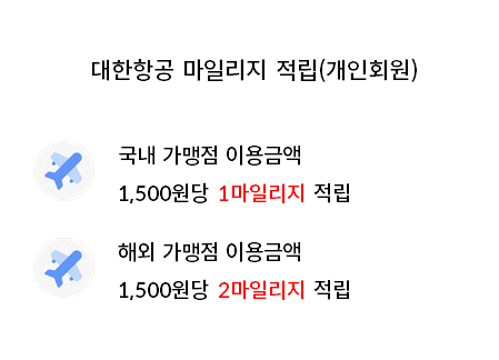 대체텍스트입니다.