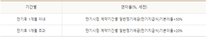 대체텍스트입니다.