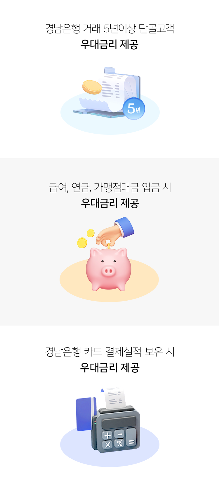 경남은행 거래 5년이상 단골고객 우대금리 제공 / 급여, 연금, 가맹점대금 입금 시 우대금리 제공 / 경남은행 카드 결제실적 보유 시 우대금리 제공